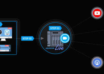 Asustor com app gratuita para fazer live streams a partir de telemóveis