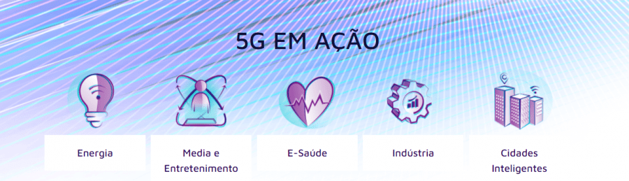 Anacom Portal 5G Portugal