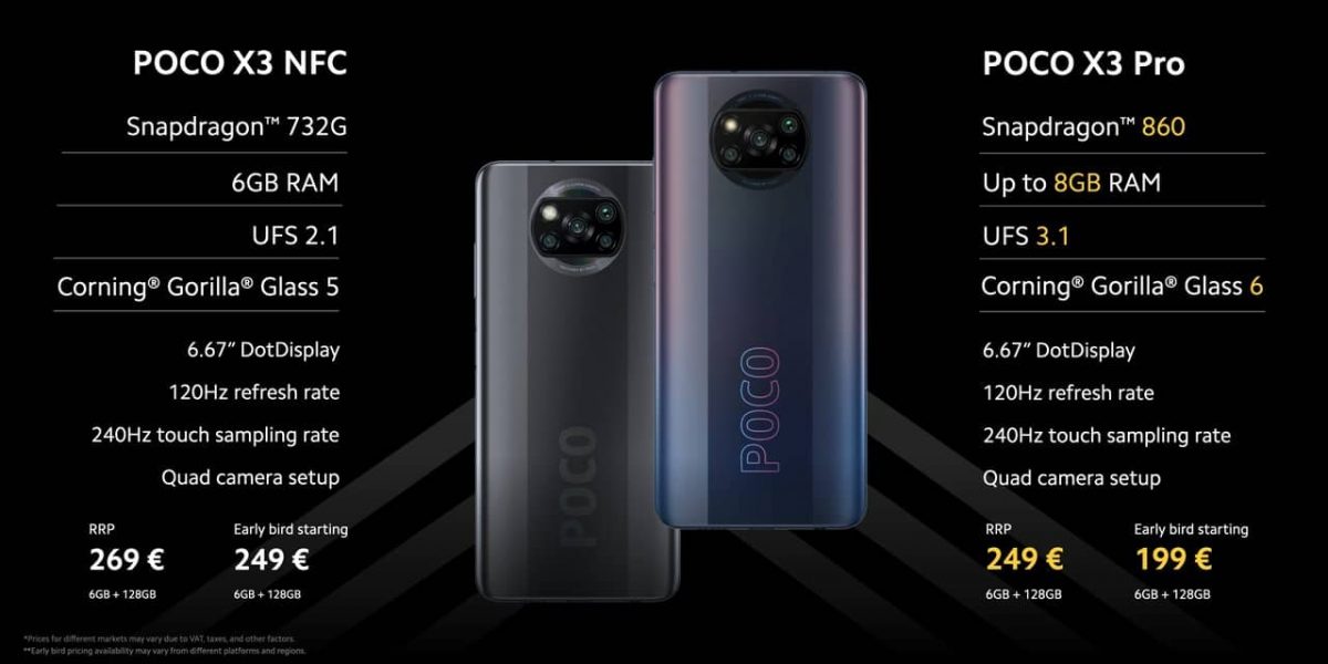 POCOX3Propreco 1 Poco, POCO X3 Pro, Xiaomi TecheNet Poco x3 pro preço oficial