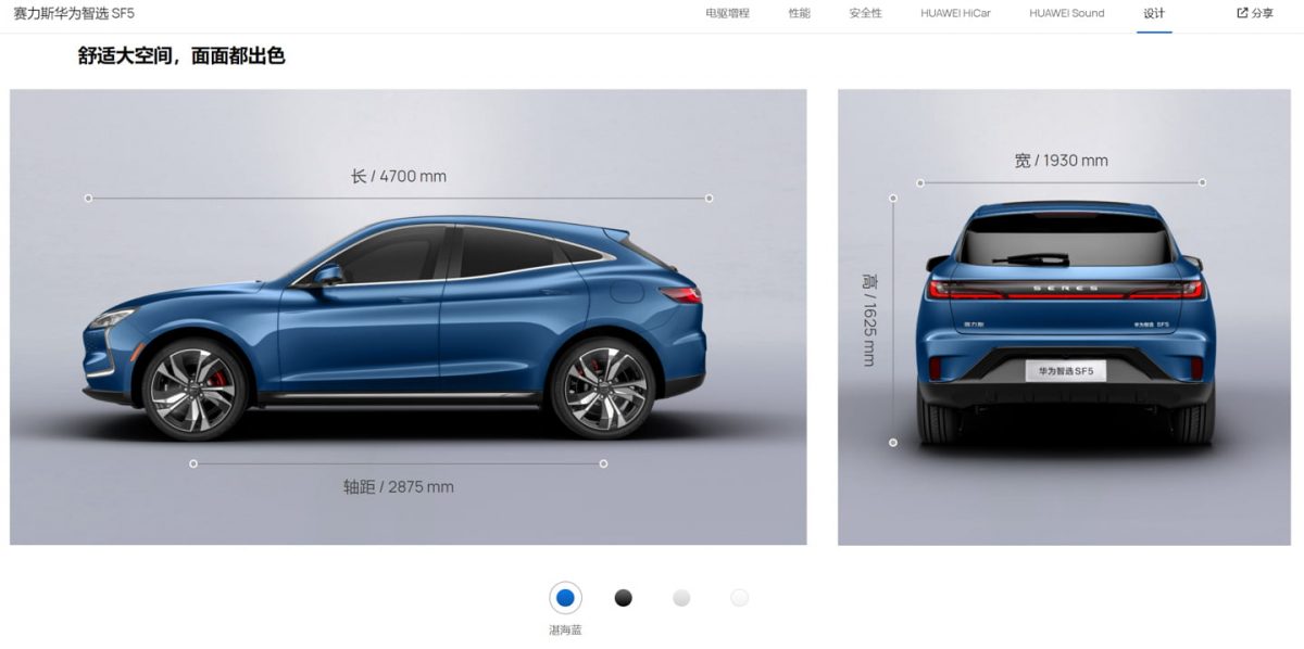 Huawei carro elétrico