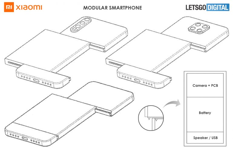 Xiaomi Smartphones Modulares Patente