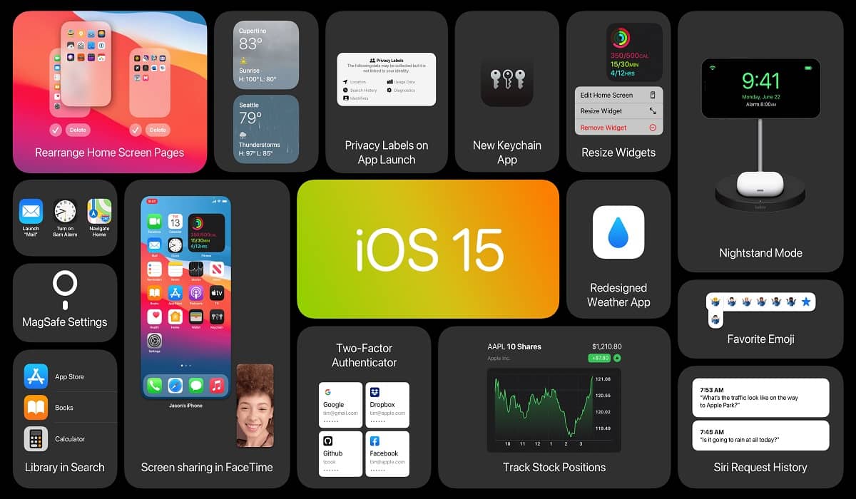 iOS 15 Apple
