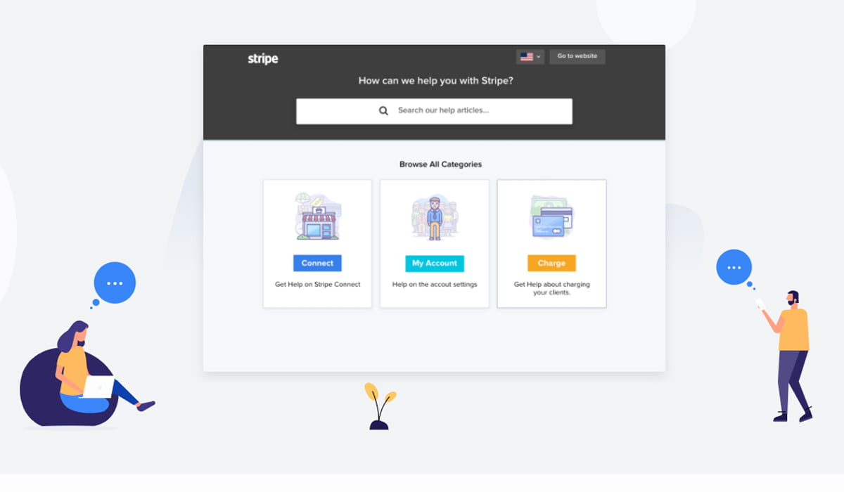 Crisp alto impacto, base de conhecimento, como escrever artigos, crisp TecheNet Base de conhecimento crisp