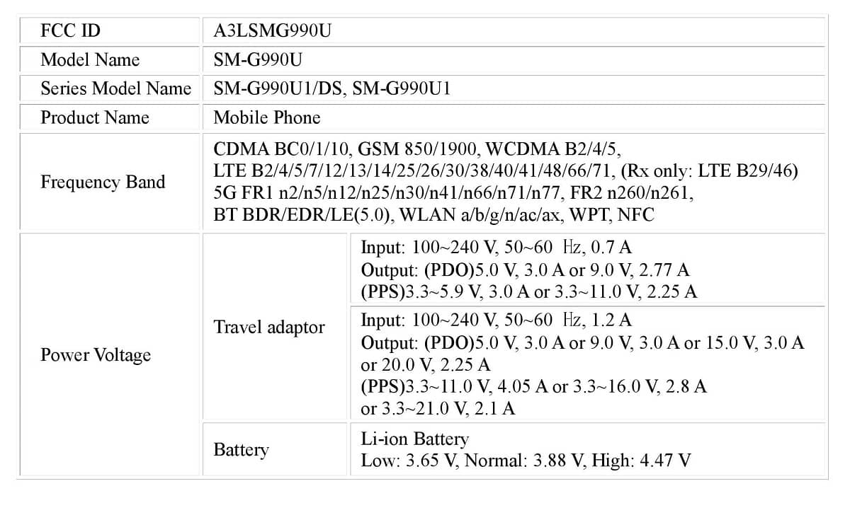 Galaxy S21 FE FCC 2 carregamento rápido, leak, Samsung, Samsung Galaxy S21 FE