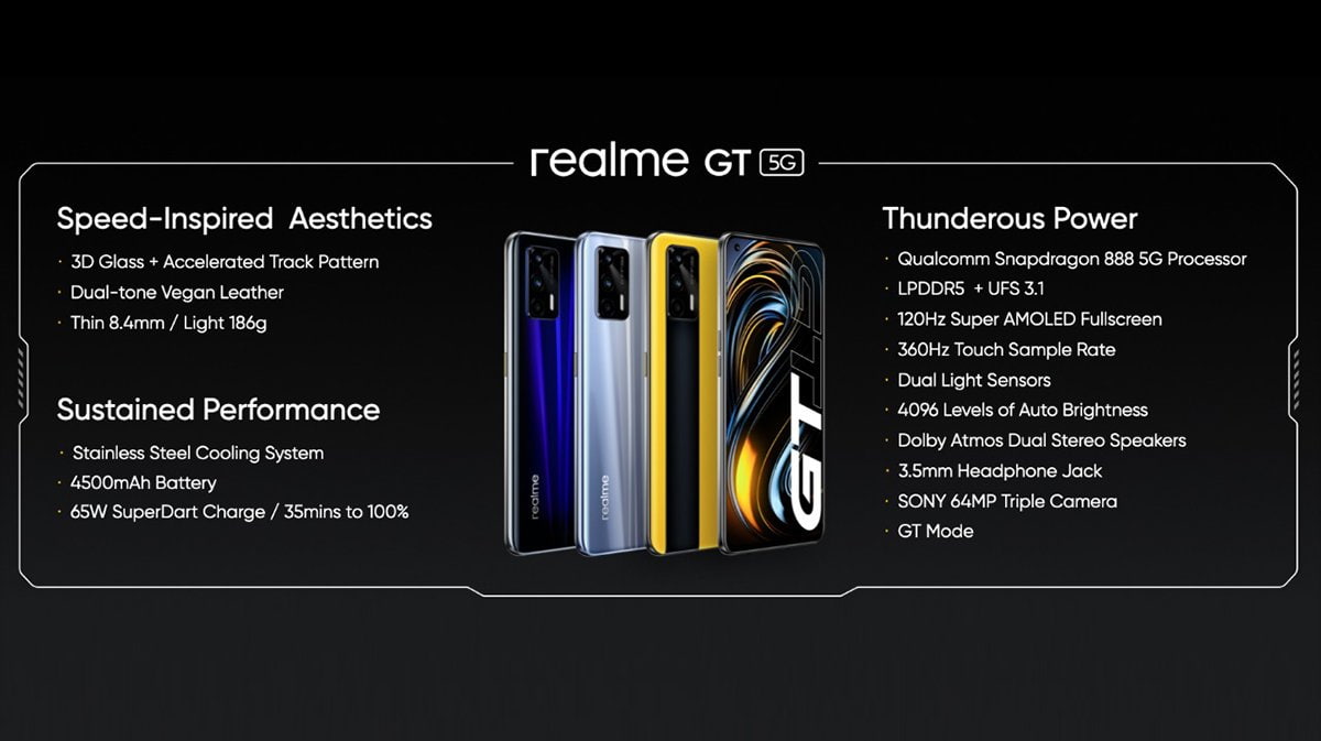 Realme GT Europa