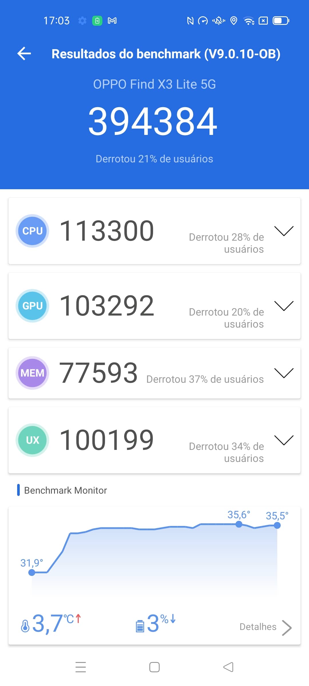 Screenshot 2021 06 16 17 03 00 84 análise, Android, mobile, oppo, OPPO Find X3 Lite, review, tecnologia TecheNet Screenshot 2021 06 16 17 03 00 84 análise, android, mobile, oppo, oppo find x3 lite, review, tecnologia
