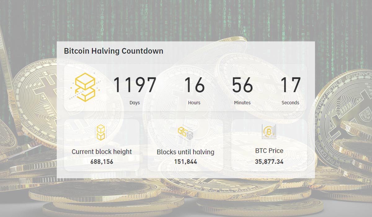 bitcoin block recompense countdown