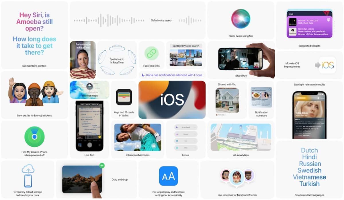ios 15 rundown apple, beta, iOS, ios 14, ios 15, iphone, iphone 12, iphone 13, software, WWDC, wwdc 2021
