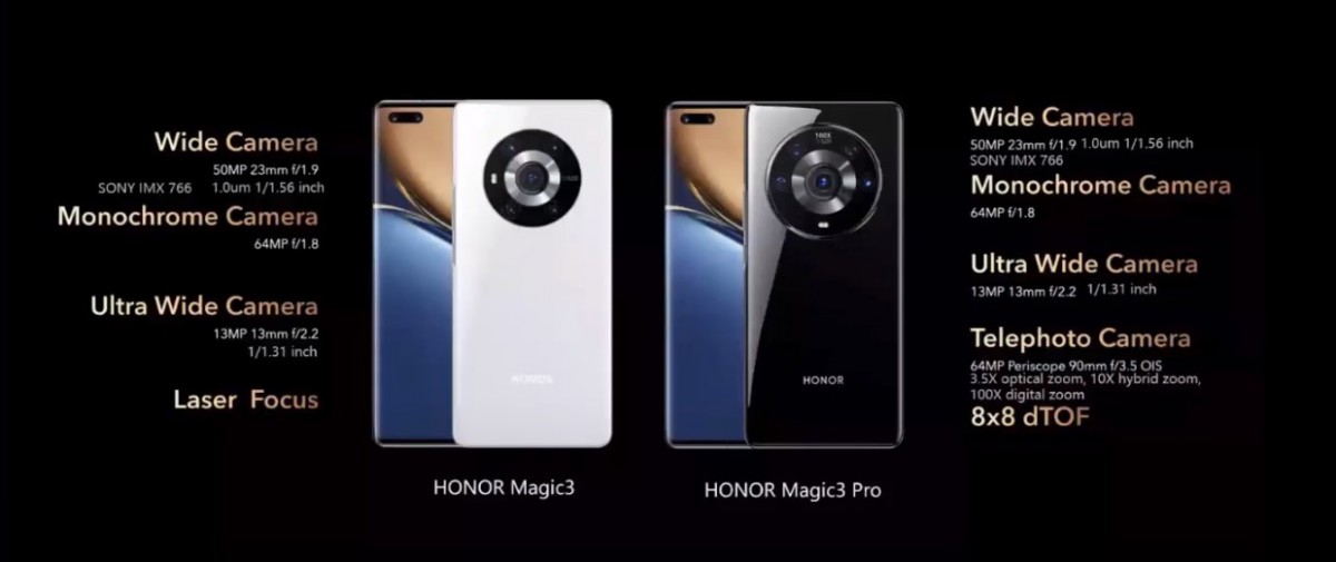 Honor Magic3 series 3 Android, Honor, Honor Magic3, Honor Magic3 Pro, Honor Magic3 Pro+, IMAX, Magic UI 5, Snapdragon 888+ TecheNet Honor magic3 e magic3 pro