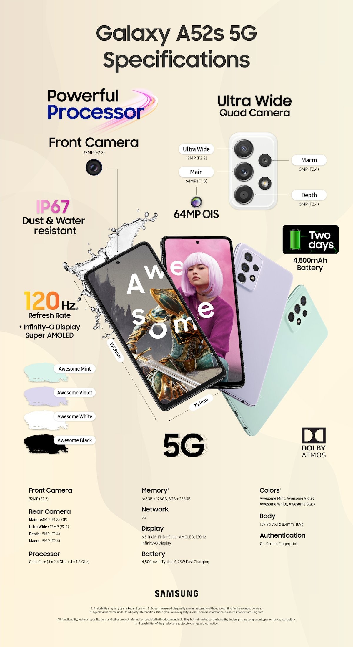 Samsung Galaxy A52s 5G mobile, oficial, Samsung, Samsung Galaxy A52s 5G
