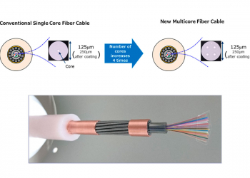 Cabo submarino com fibra multicore testado no japão