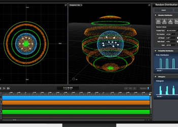 Sound particules, xiaomi e farfetch entre as melhores de portugal