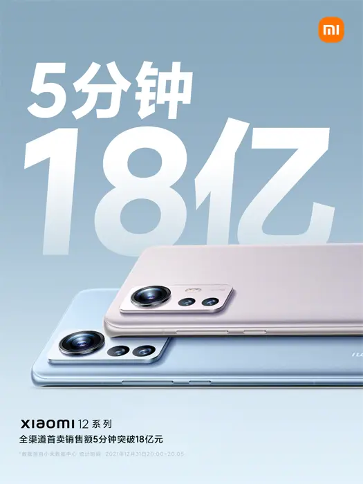 Xiaomi 12 250 milhões de euros