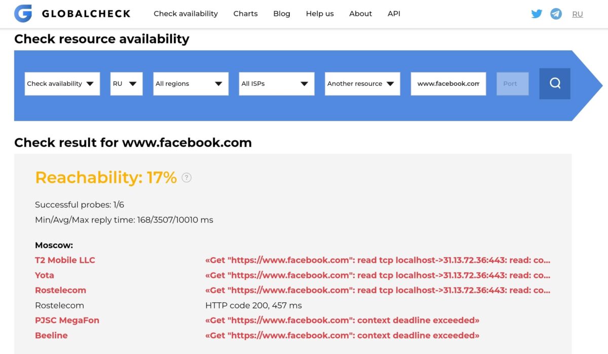 Facebook bloqueado russia facebook, Meta, rede social, rússia, twitter