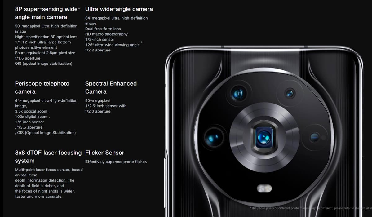 Honor magic4 ultimate