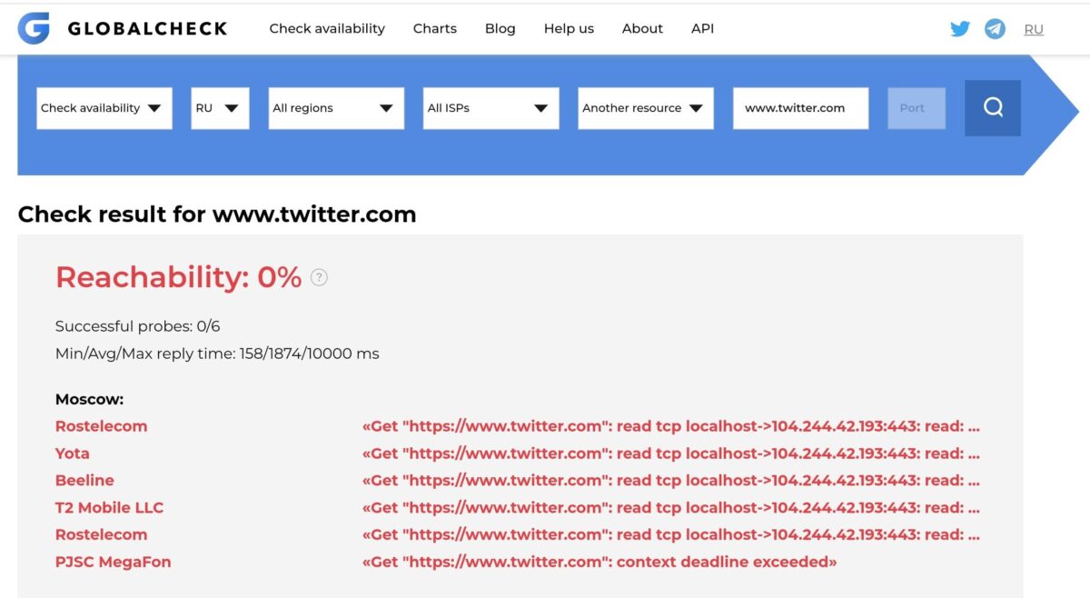 Twitter bloqueado russia facebook, Meta, rede social, rússia, twitter