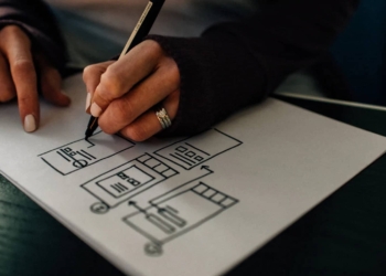 Acompanhe a customer journey e garanta a satisfação dos seus consumidores