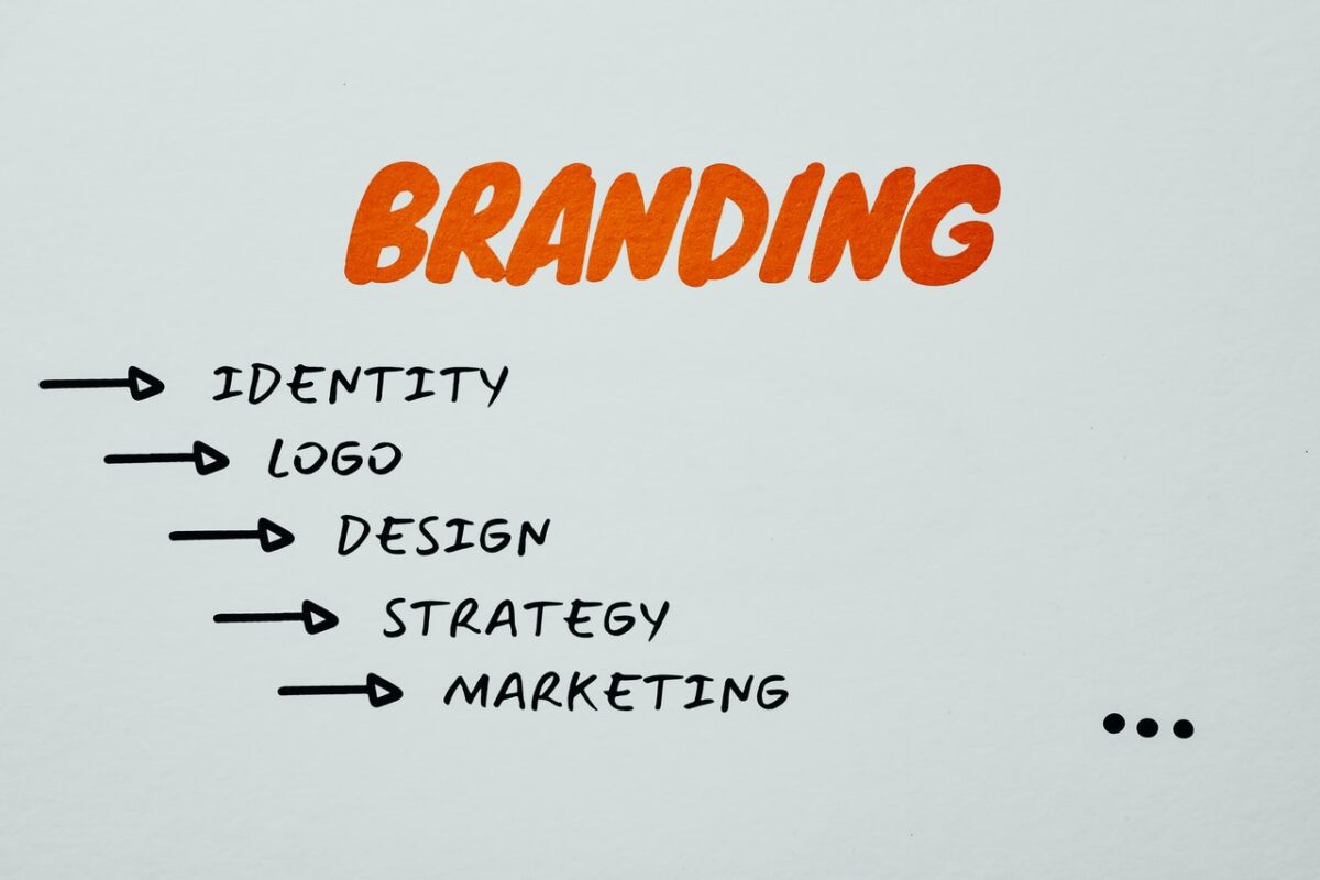 estratégia de branding