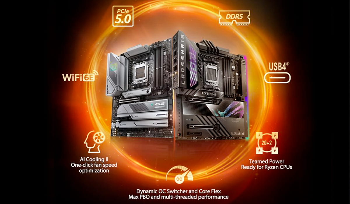 A ASUS lança cinco novas motherboards AMD X670