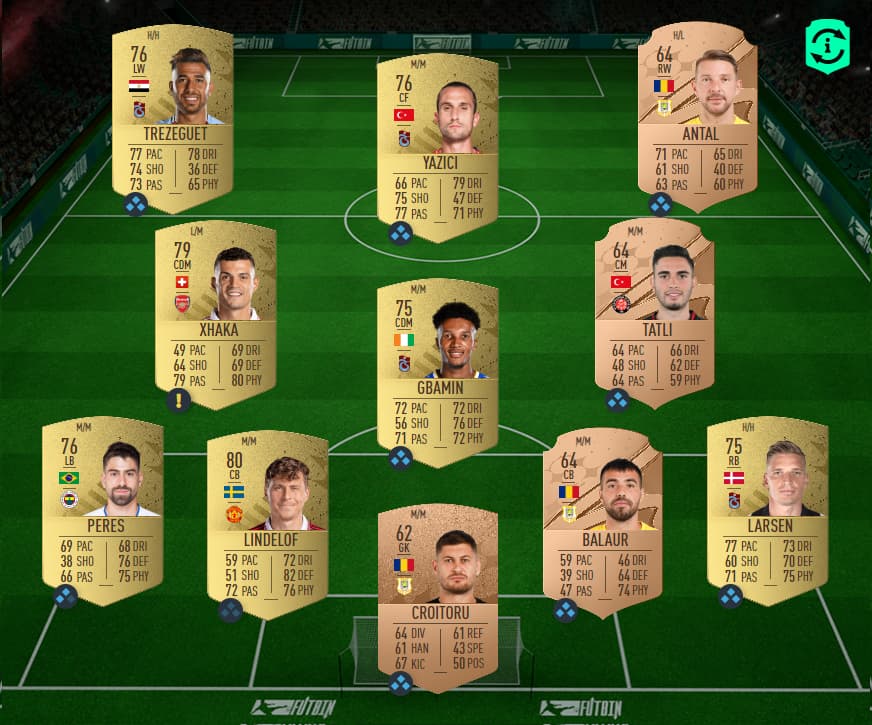 FIFA 23 Ultimate Team #2