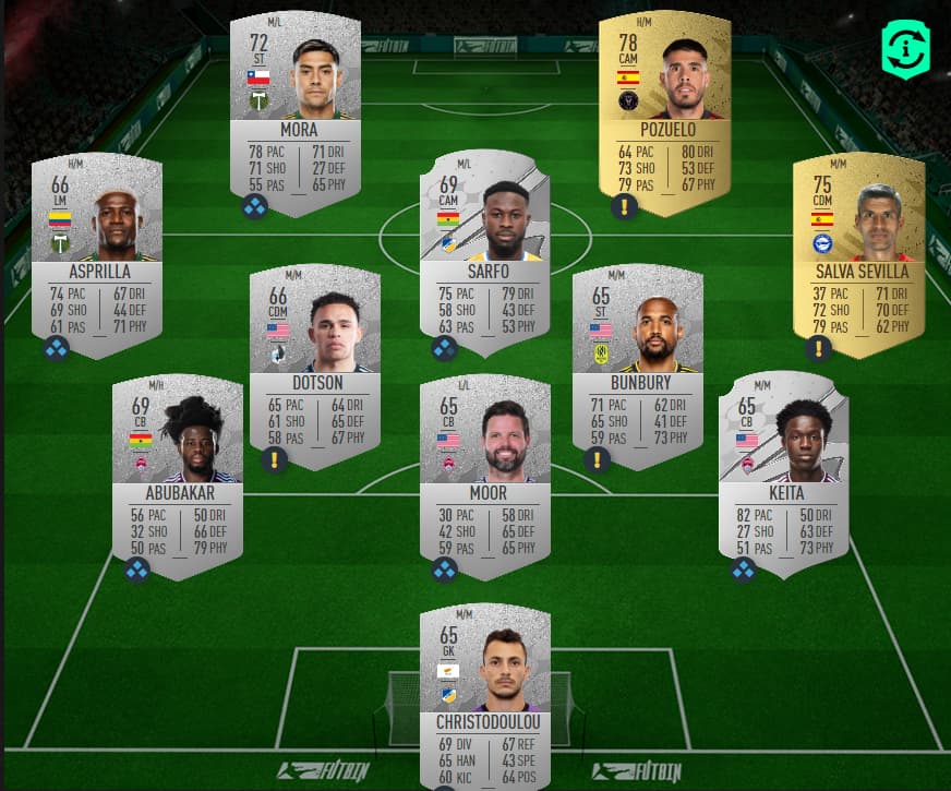 FIFA 23 Ultimate Team #2