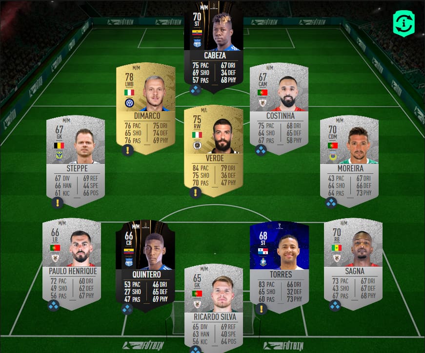 FIFA 23 Ultimate Team Marquee Matchups #3 2
