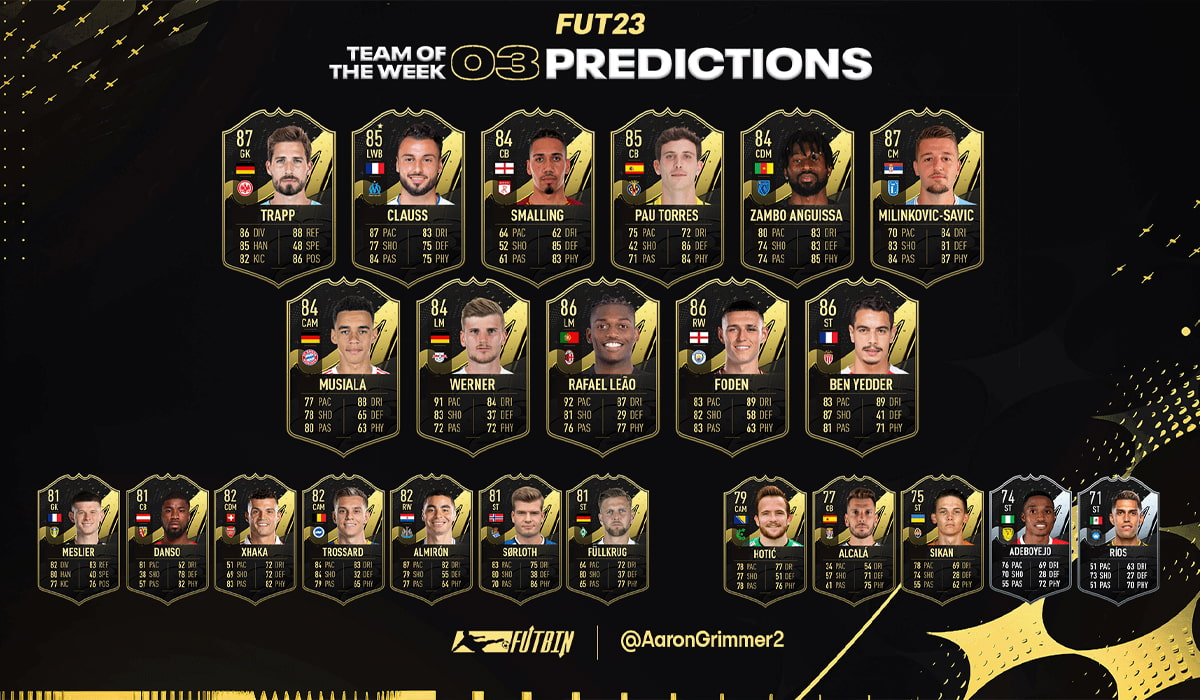 FIFA 23 Ultimate Team TOTW #3 previsões