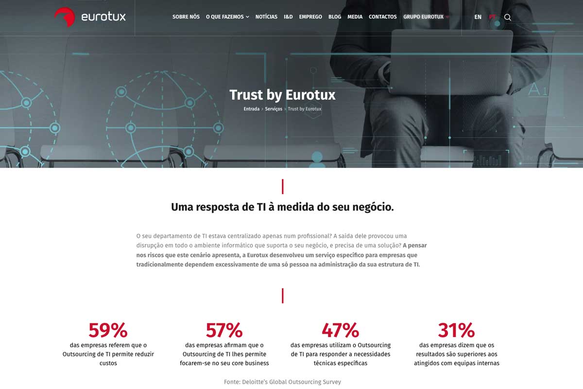 Eurotux lança Trust by Eurotux