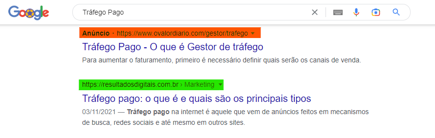tráfego pago é diferente de tráfego orgânico
