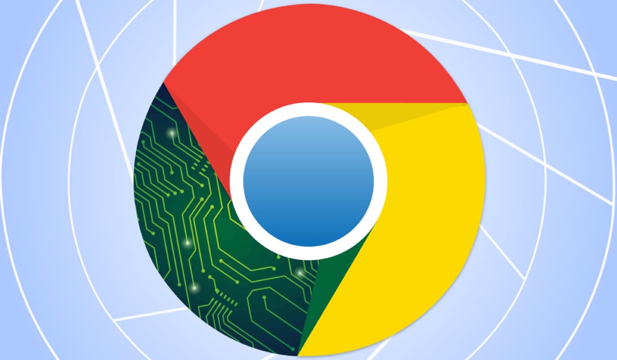 Google Chrome RAM