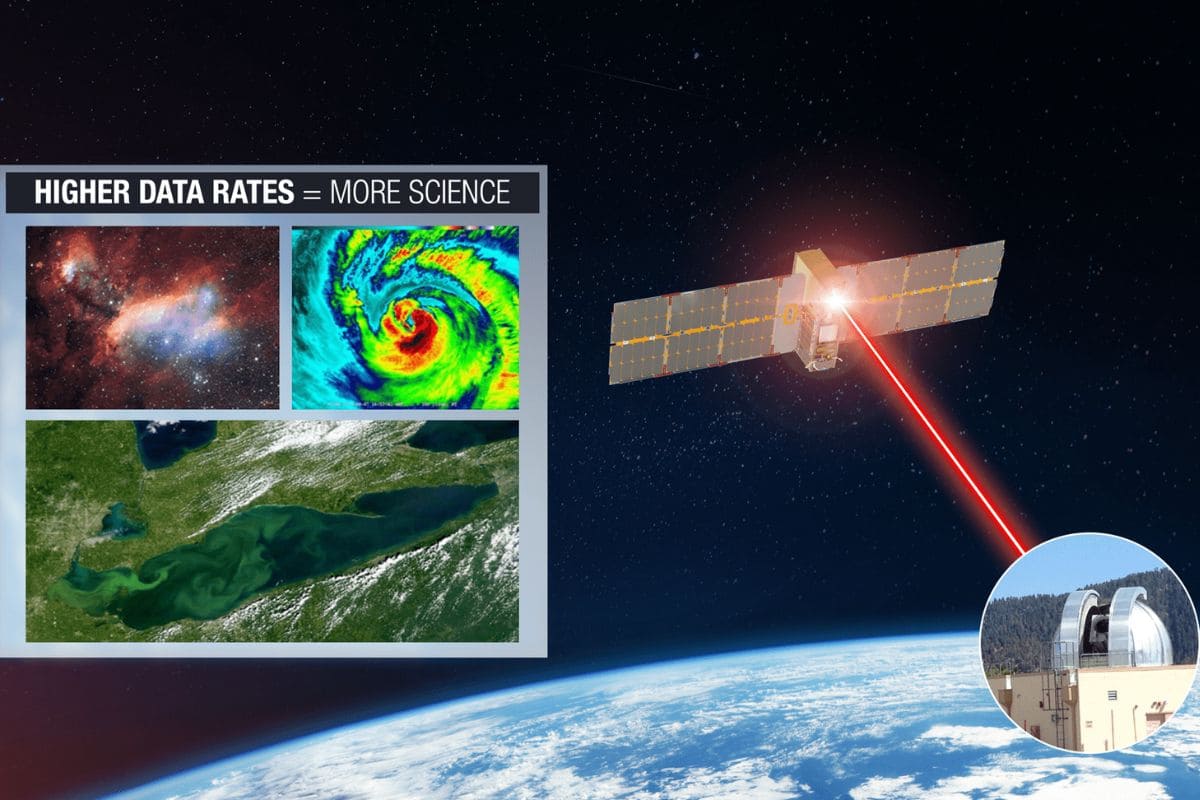 NASA consegue ligação laser a 200 Gbps