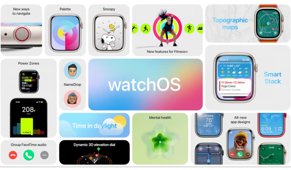 Apple watchOS 10 - 2