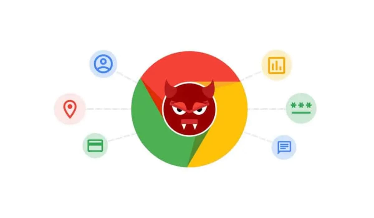 Google Chrome malware