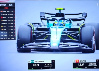 Grande prémio de espanha