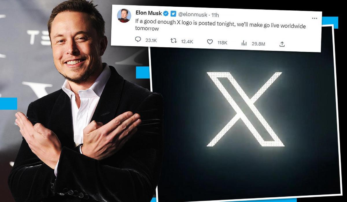 Elon Musk Twitter X