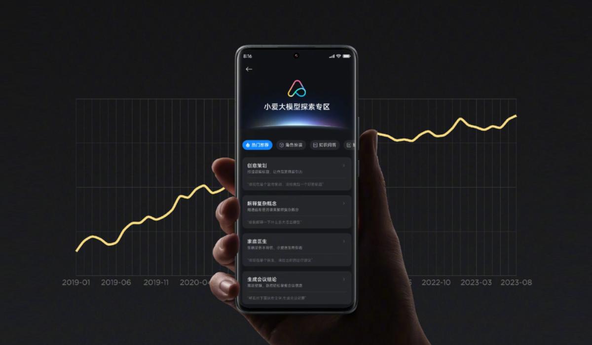XiaoAI Xiaomi Assistente virtual IA, inteligência artificial, XiaoAI, Xiaomi TecheNet Xiaoai xiaomi assistente virtual