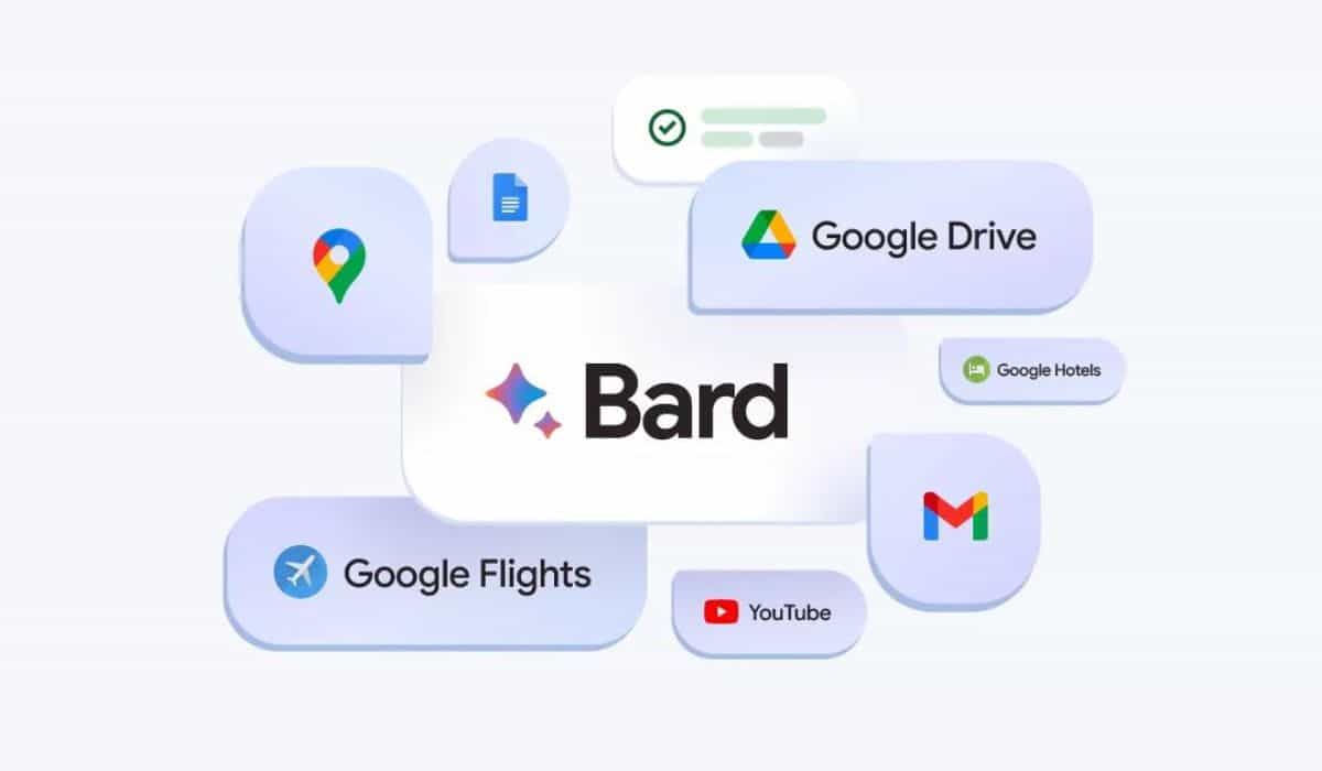 Logo Google Bard
