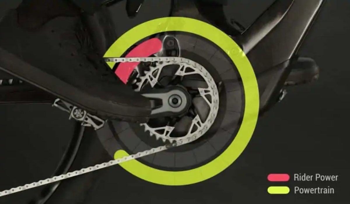 Sram eagle powertrain - e-bike