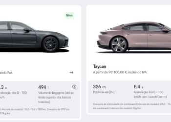 Serão os carros elétricos assim tão caros?