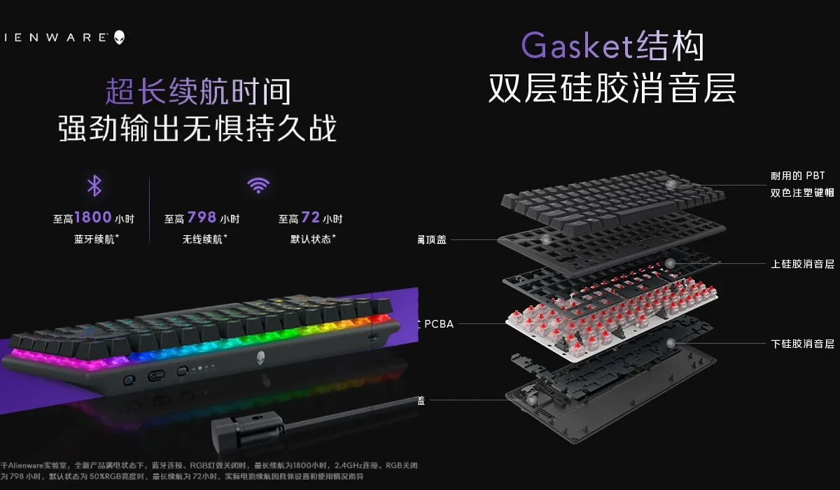 Alienware Pro Teclado Mecanico TecheNet Alienware pro - teclado mecânico