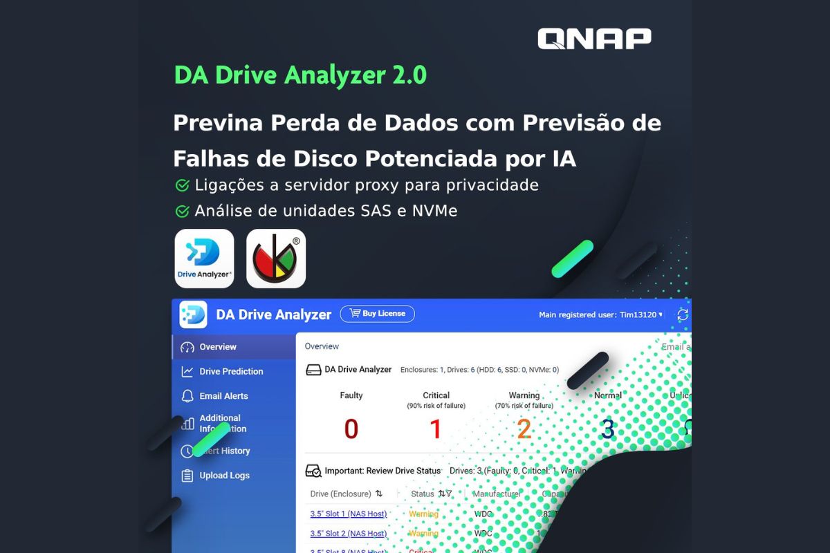 QNAP lança DA Drive Analyzer 2.0 com IA