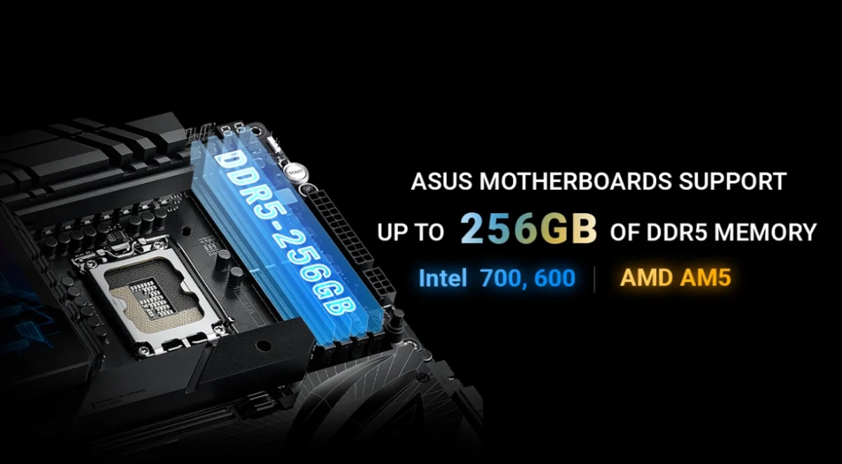 ASUS amplia a capacidade de memória em motherboards Intel e AMD