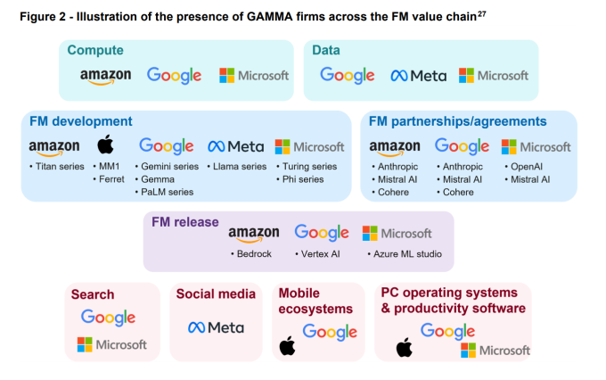 image 6 TecheNet Image 6