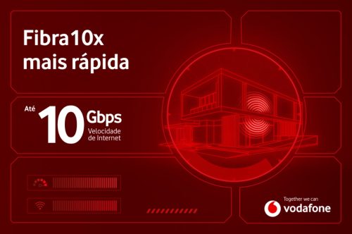 Nova internet fixa da Vodafone chega a 10 Gbps