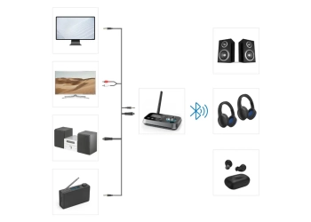 Adaptador bluetooth link. It duo da hama