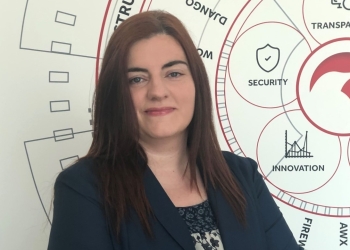 Dch reconhece eurotux pelo apoio a jovens trabalhadores