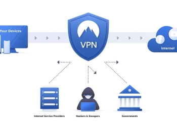 Vpns: um escudo digital para o internet banking?