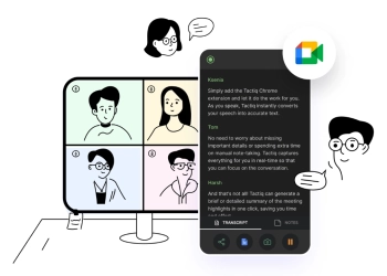 Google meet notas ia