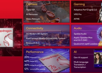 Qualcomm snapdragon 7s gen 3