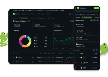 Investir em criptomoedas fica mais fácil com o coingecko